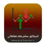 اندیکاتور نمایش سشن های معاملاتی