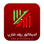 اندیکاتور تشخیص روند شارپ در متاتریدر 4