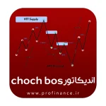 اندیکاتور choch bos