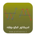 اندیکاتور الگو دو قله متاتریدر 4
