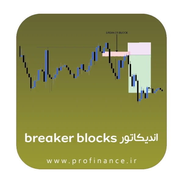 اندیکاتور breaker blocks