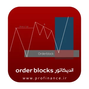 اندیکاتور order blocks