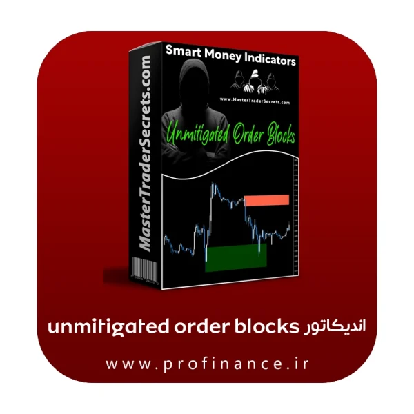 اندیکاتور unmitigated order blocks