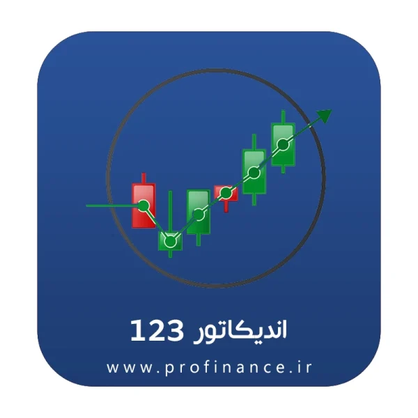 اندیکاتور 123