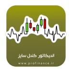 اندیکاتور کندل سایز متاتریدر 4