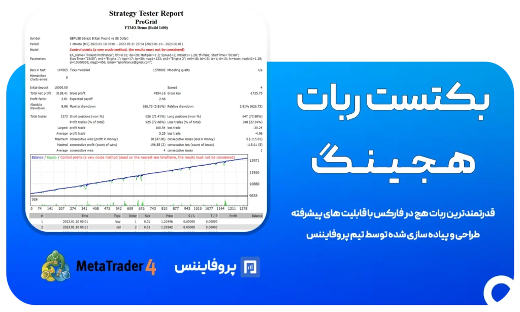 بکتست ربات هج