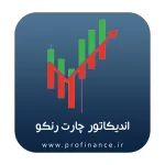 اندیکاتور رنکو متاتریدر 4 اندیکاتور رنکو