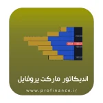 اندیکاتور مارکت پروفایل متاتریدر 4 اندیکاتور مارکت پروفایل
