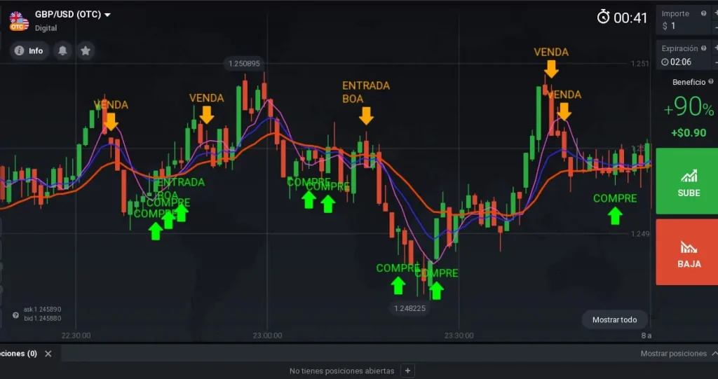 اندیکاتور iq option