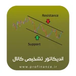 اندیکاتور کانال