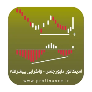 اندیکاتور دایورجنس