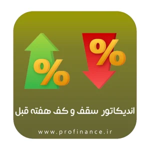 اندیکاتور سقف و کف هفته قبل