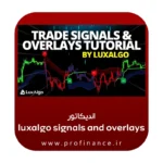 اندیکاتور Signals and Overlays اندیکاتور Signals and Overlays