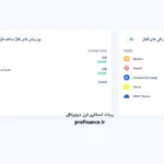 نمونه کار ربات ارز دیجیتال