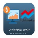 اندیکاتور ایچیموکو باکس متاتریدر