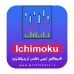 اندیکاتور ایچی باکس تریدینگ ویو