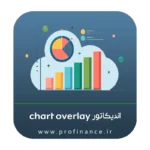 اندیکاتور chart overlay متاتریدر 4