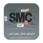 اندیکاتور ساختار اسمارت مانی 2025