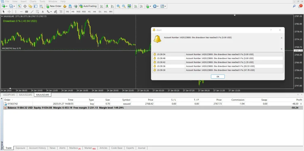 اکسپرت Drawdown