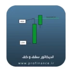 اندیکاتور سقف و کف متاتریدر 4 اندیکاتور سقف و کف متاتریدر 4