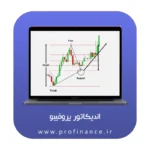 اندیکاتور پروفیبو (Profibo) – رسم خودکار فیبوناچی متاتریدر 4