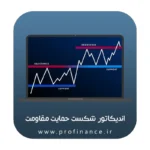 اندیکاتور شکست حمایت و مقاومت متاتریدر 4 اندیکاتور شکست حمایت و مقاومت متاتریدر 4