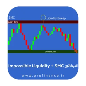 اندیکاتور نقدینگی پنهان