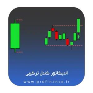 اندیکاتور کندل ترکیبی