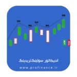 اندیکاتور سویینگ تریدینگ متاتریدر 4