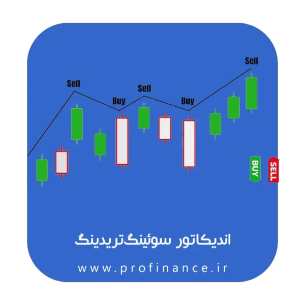 اندیکاتور سویینگ تریدینگ متاتریدر 4