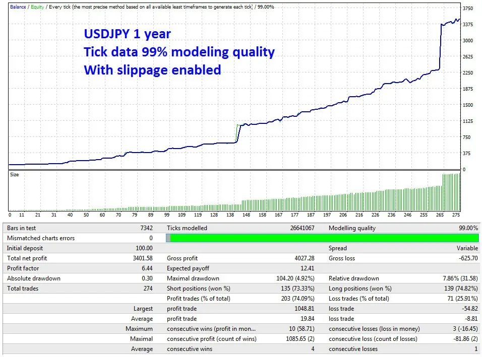اکسپرت APEX Scalper