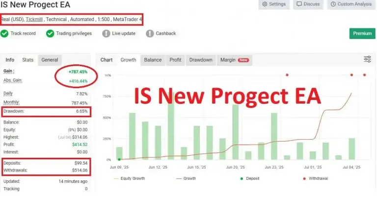 ربات IS NEW PROJECT EA