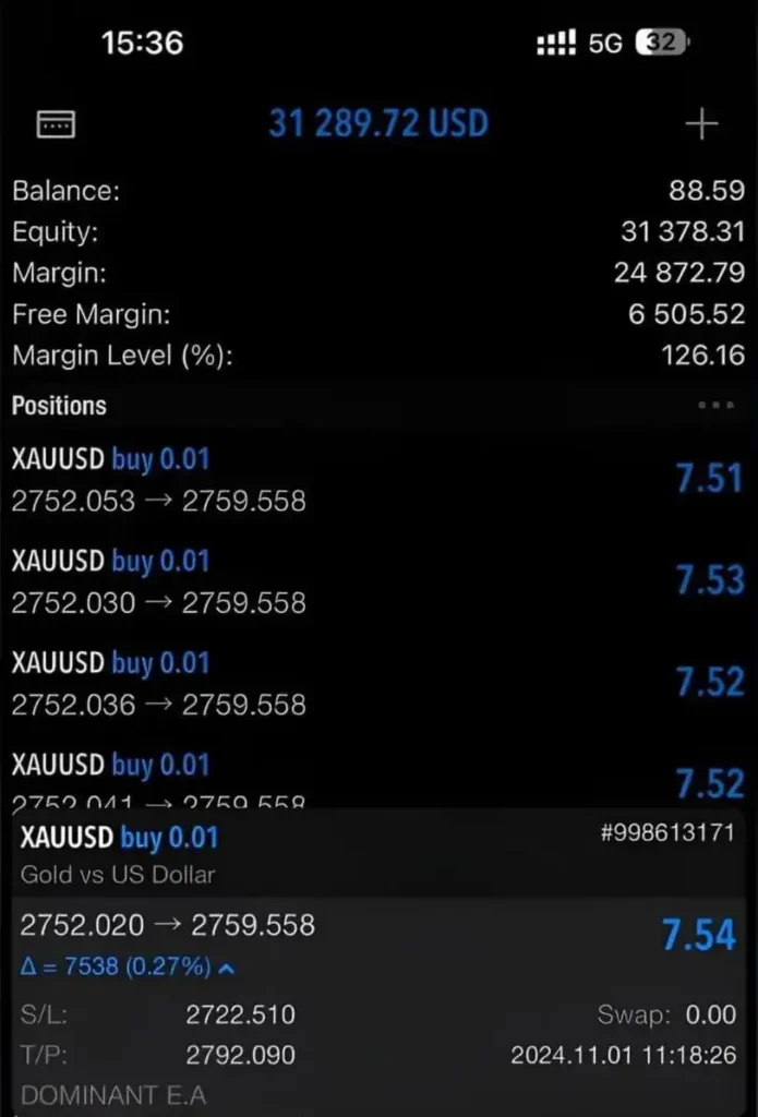 ربات Dominant EA