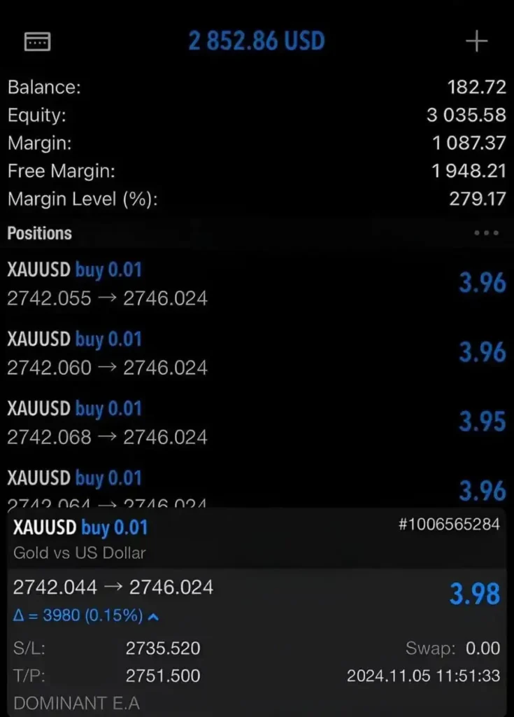 ربات Dominant EA