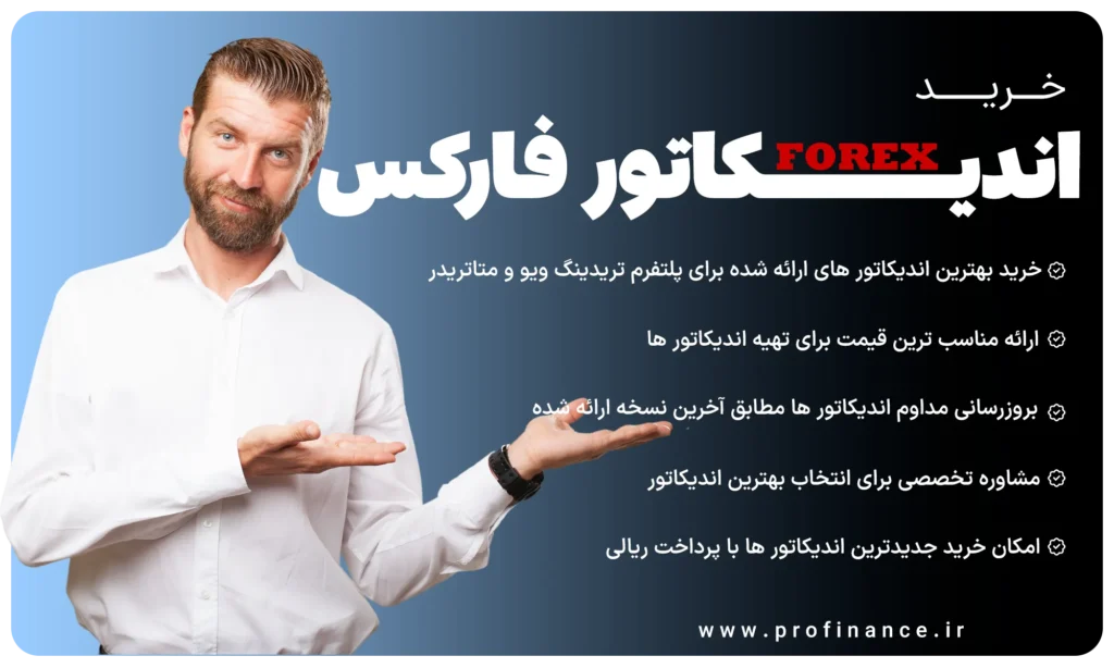 خرید اندیکاتور