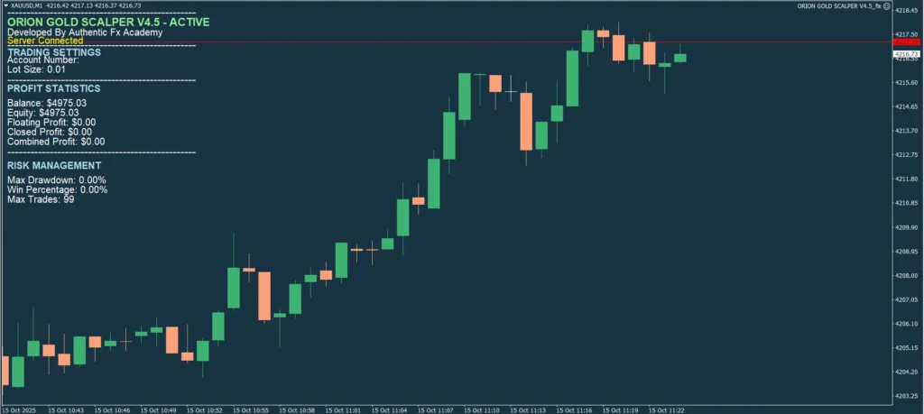 ربات Orion Gold Scalper