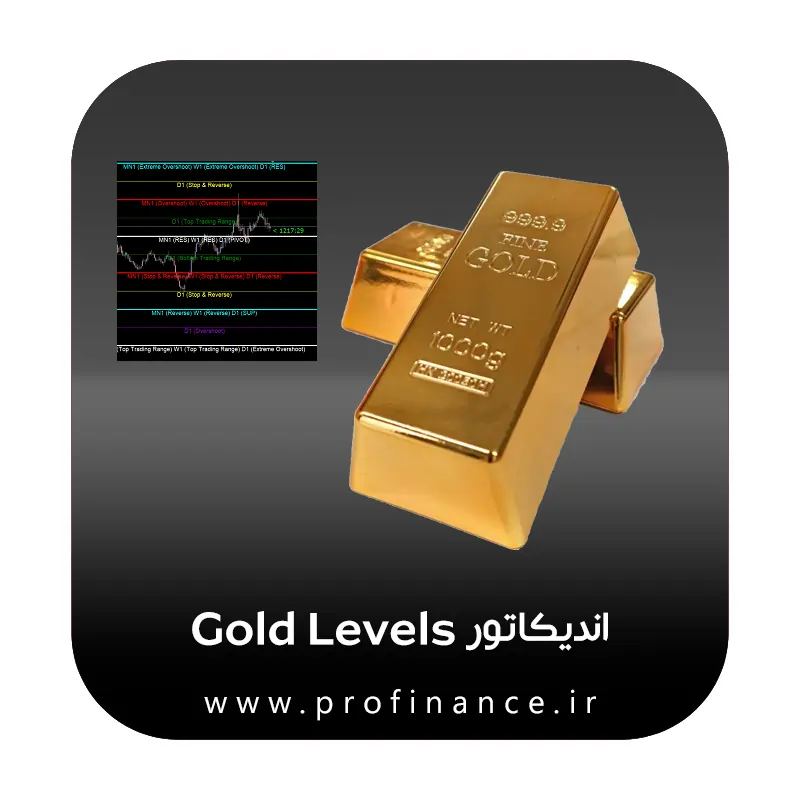 اندیکاتور Gold Levels اندیکاتور Gold Levels