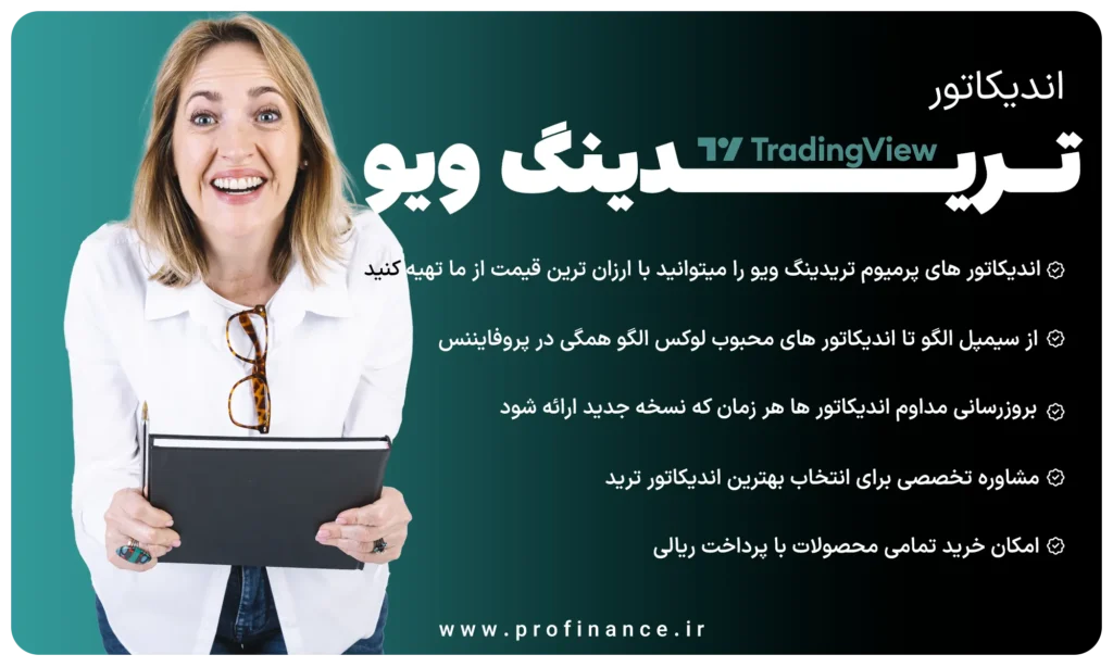 اندیکاتور تریدینگ ویو