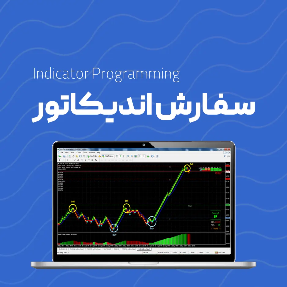 سفارش اندیکاتور