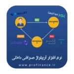 نرم افزار آربیتراژ صرافی های داخلی