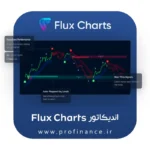 اندیکاتور Flux Charts