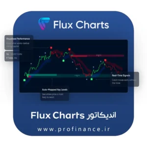 اندیکاتور Flux Charts