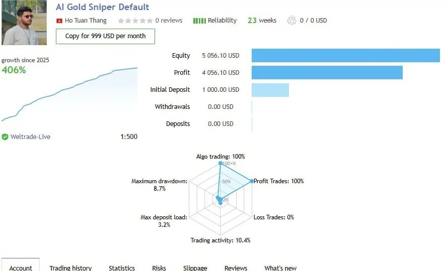 ربات AI Gold Sniper