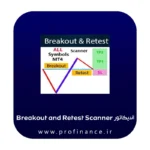 اندیکاتور Breakout and Retest Scanner