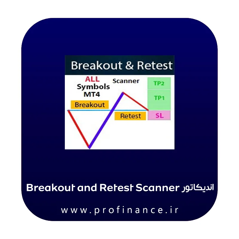 اندیکاتور Breakout and Retest Scanner اندیکاتور Breakout and Retest Scanner