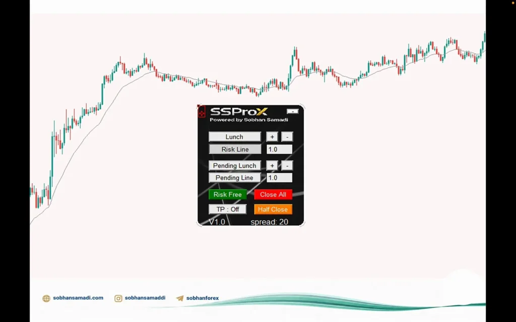 ابزار هوشمند مدیریت سرمایه SSProX