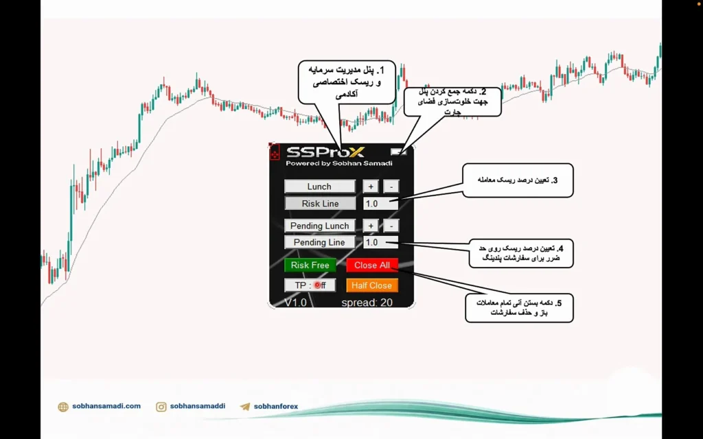 پلتفرم اکسپرت SSProX