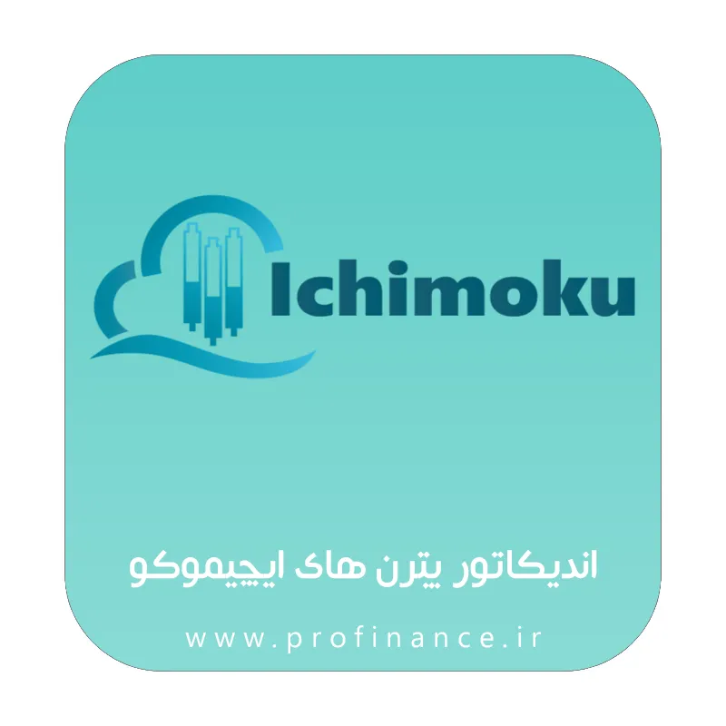 اندیکاتور پترن های ایچیموکو