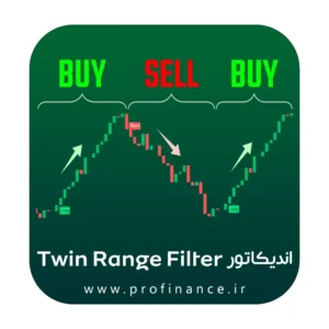 اندیکاتور Twin Range Filter