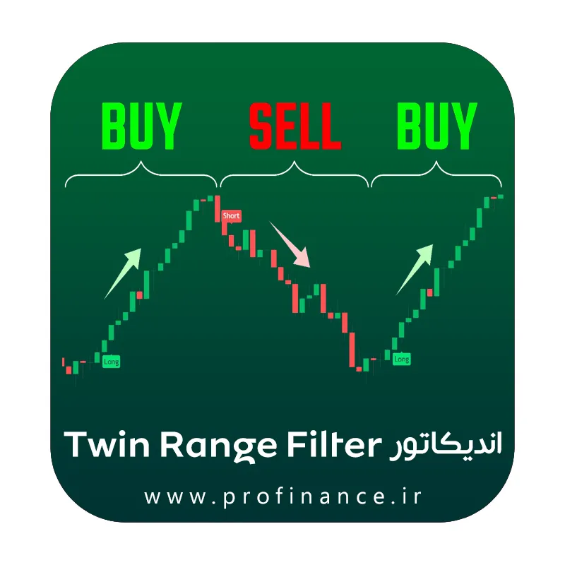 اندیکاتور Twin Range Filter